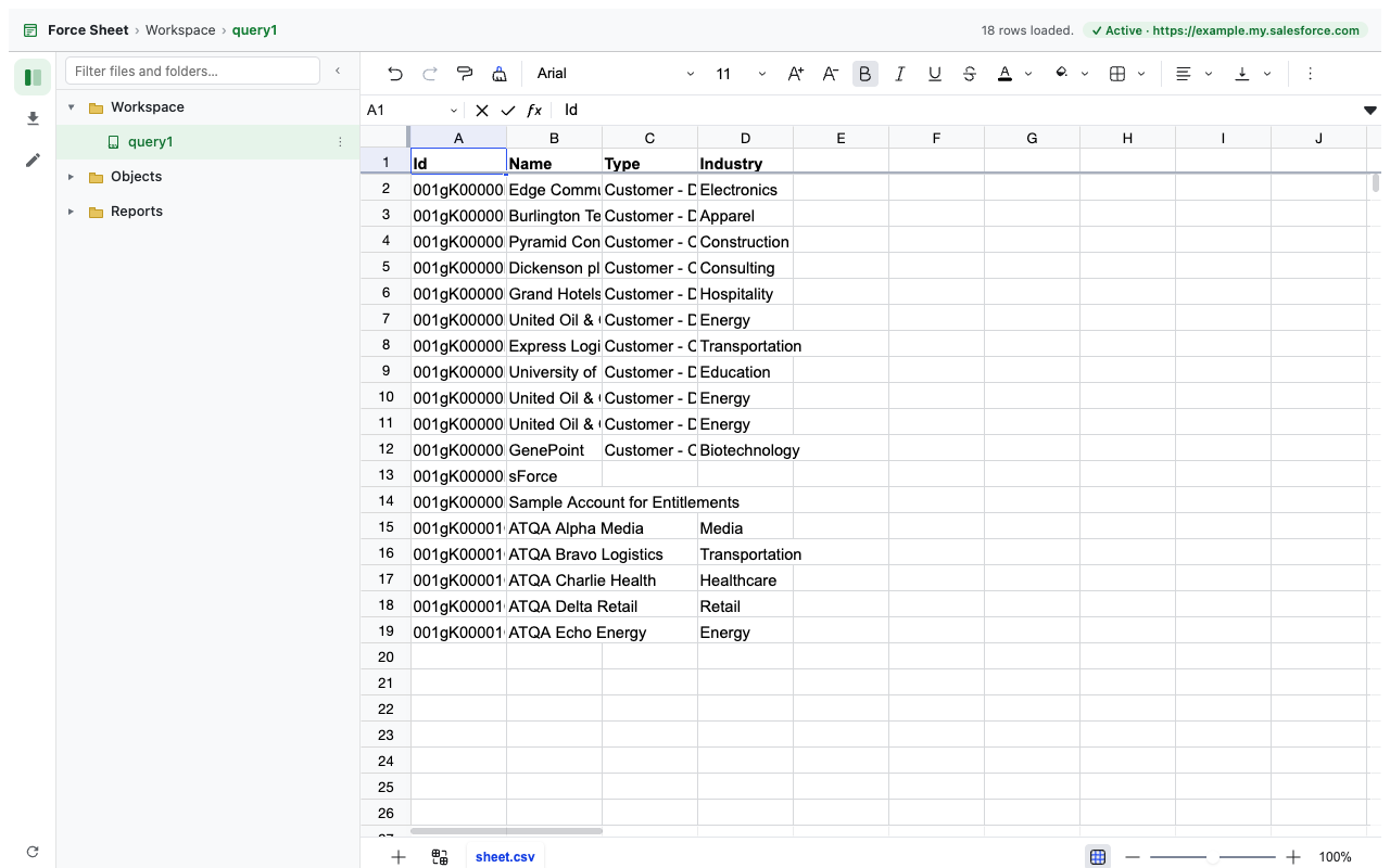 Force Sheet workspace tree