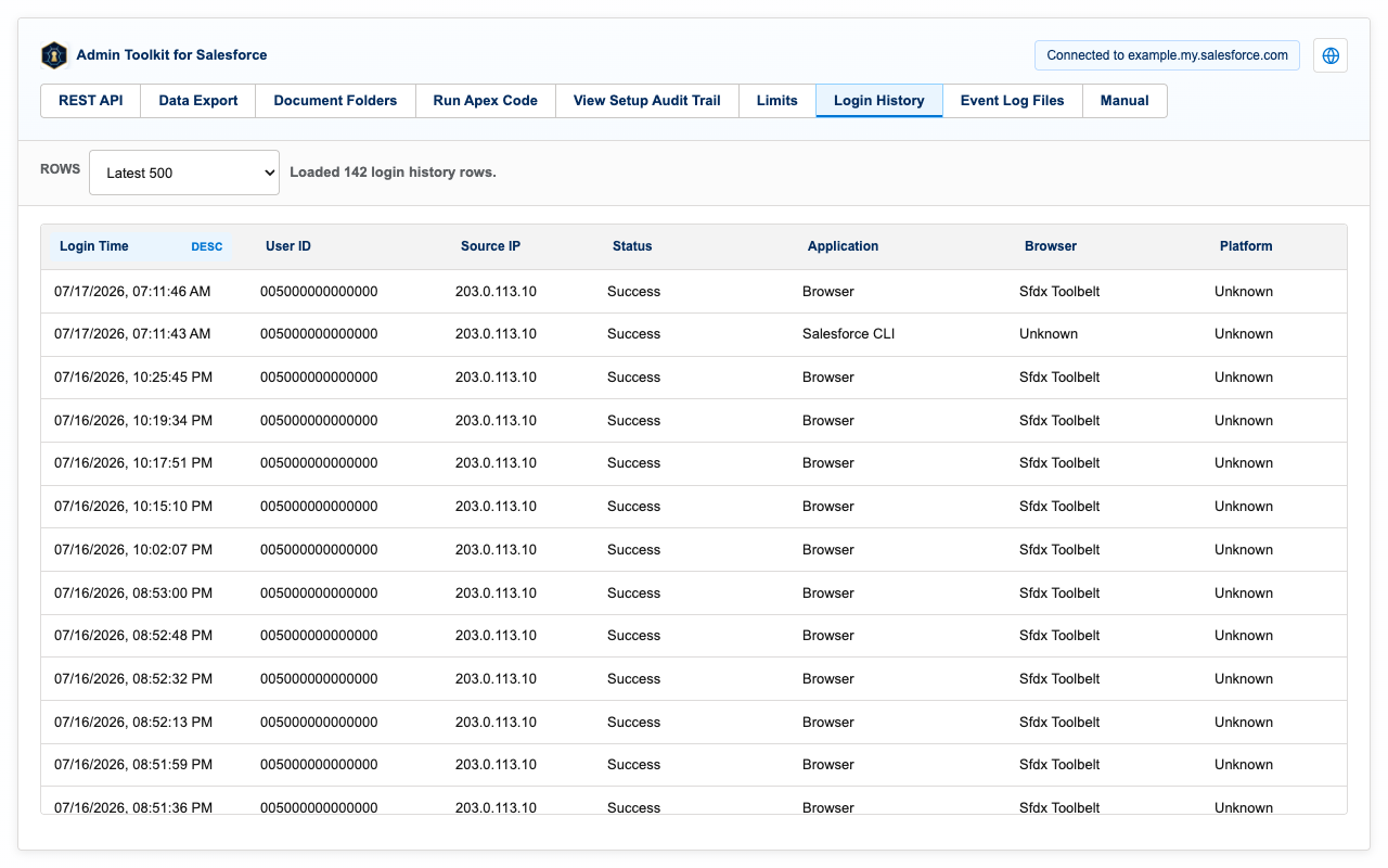 Login history