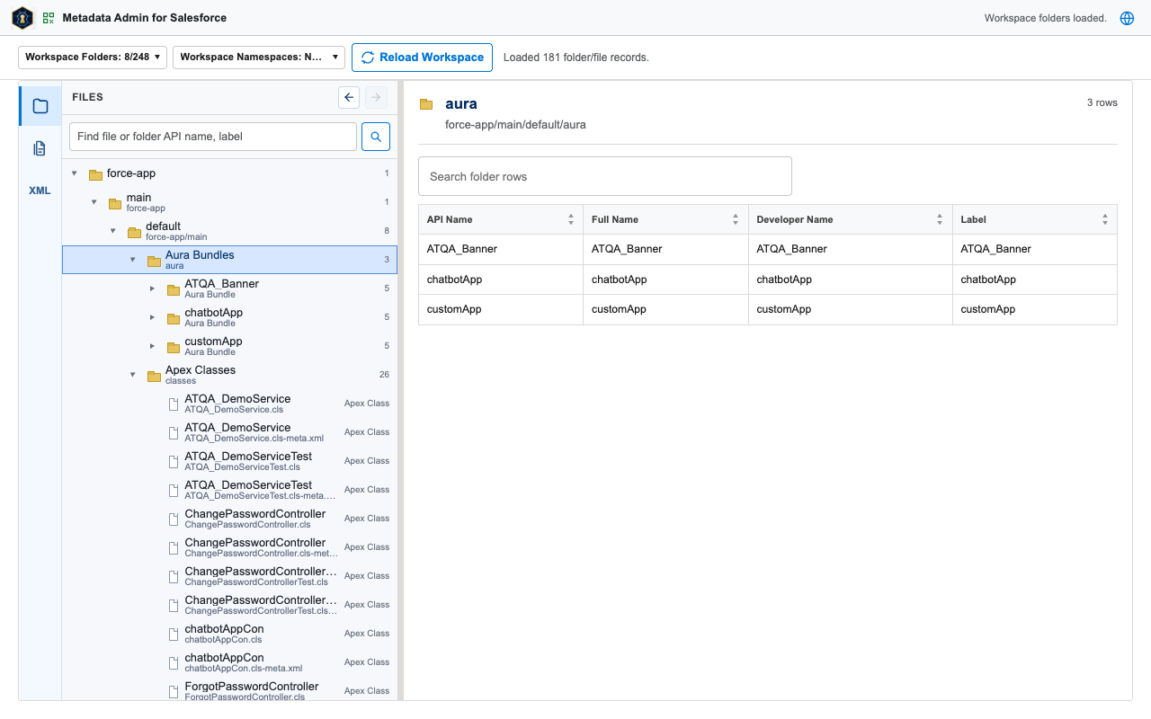 Aura components folder