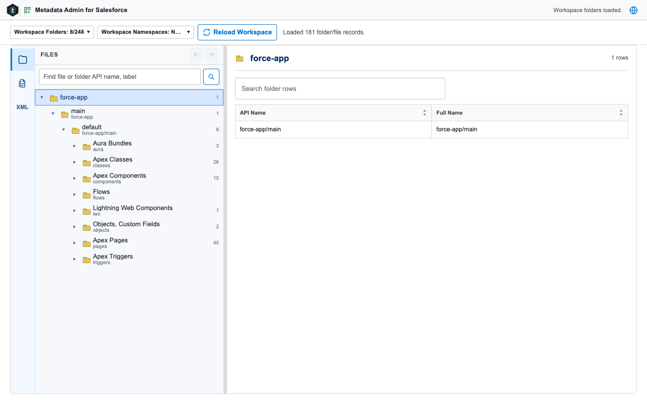 Metadata workspace tree