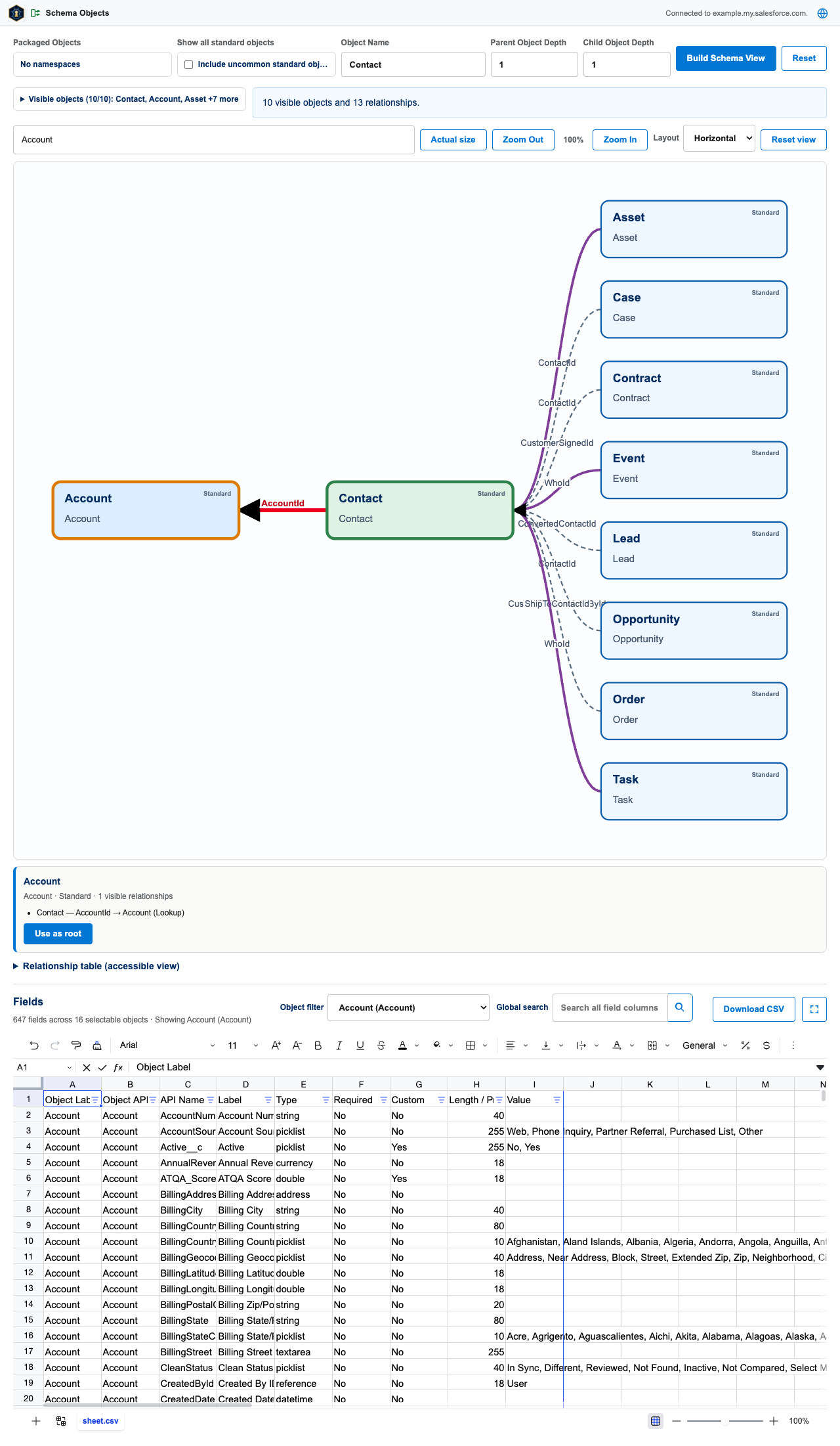 Node focuses fields