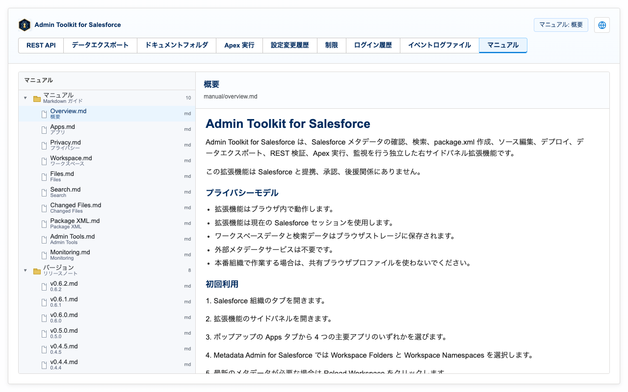 内蔵マニュアルの概要