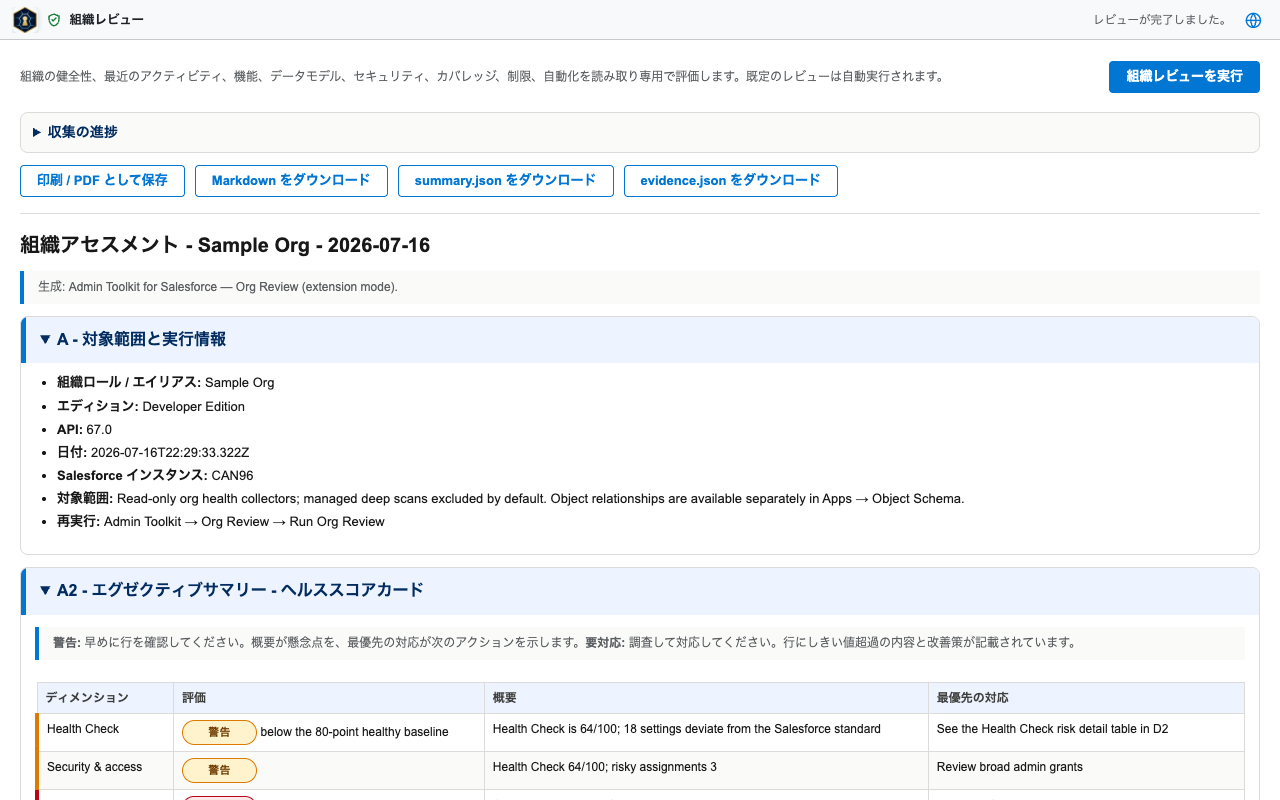Org Review のエグゼクティブサマリー