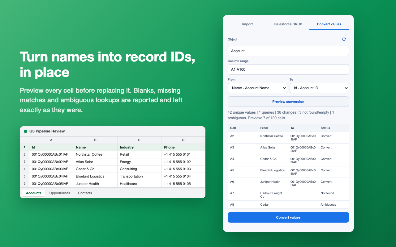 The Convert values tab previewing a column of account names being replaced with record IDs